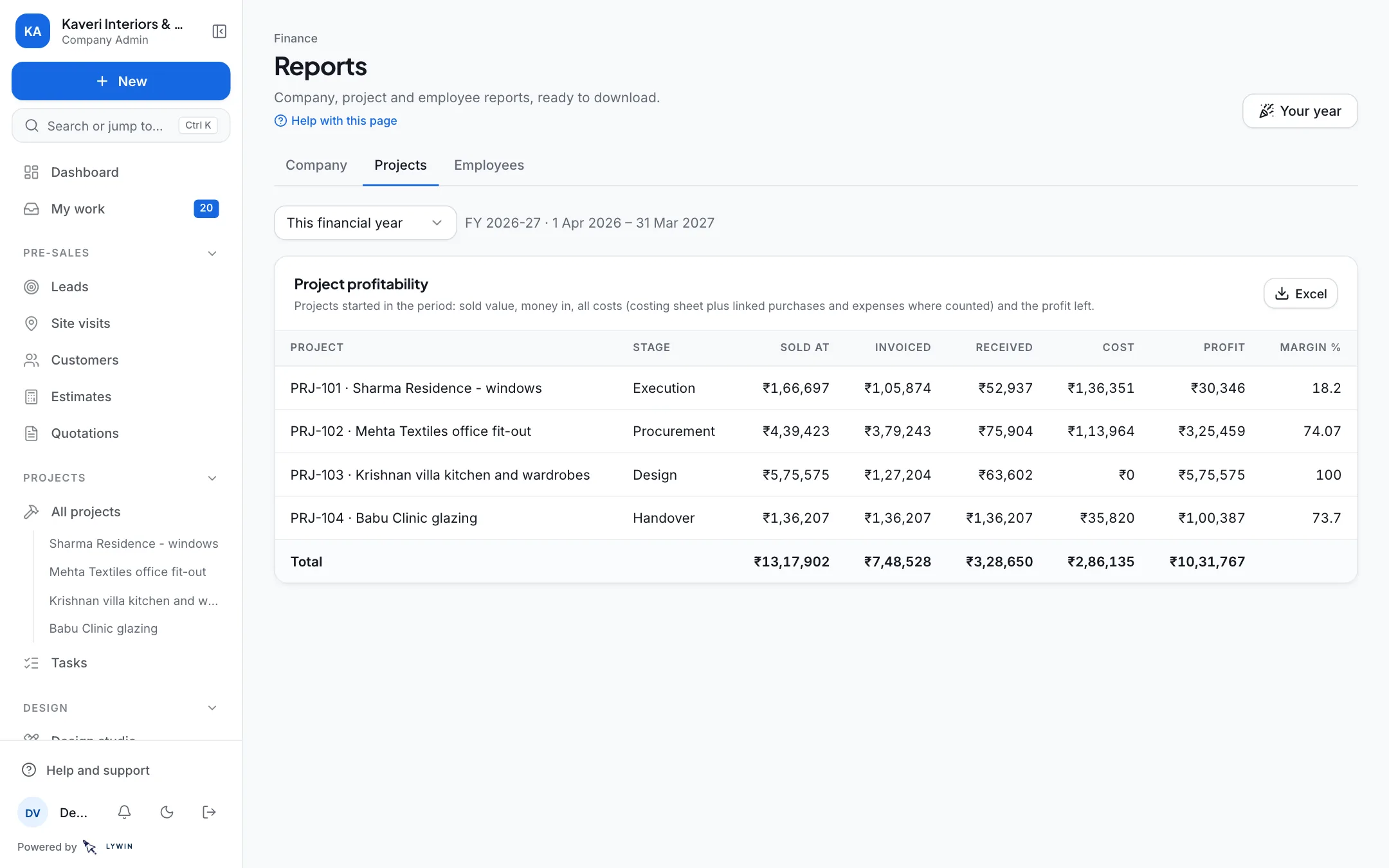 Profit and progress on every project side by side.